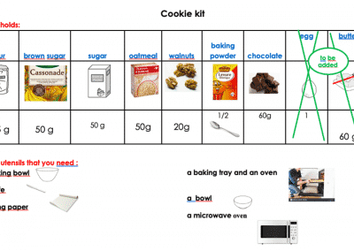 210532-Cookie-kit-4-400x284