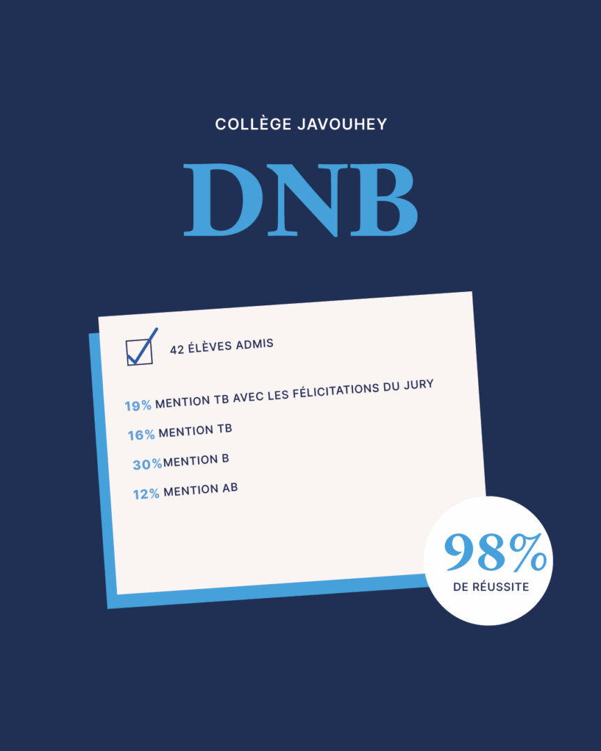 Post_resultat_examen_DNB
