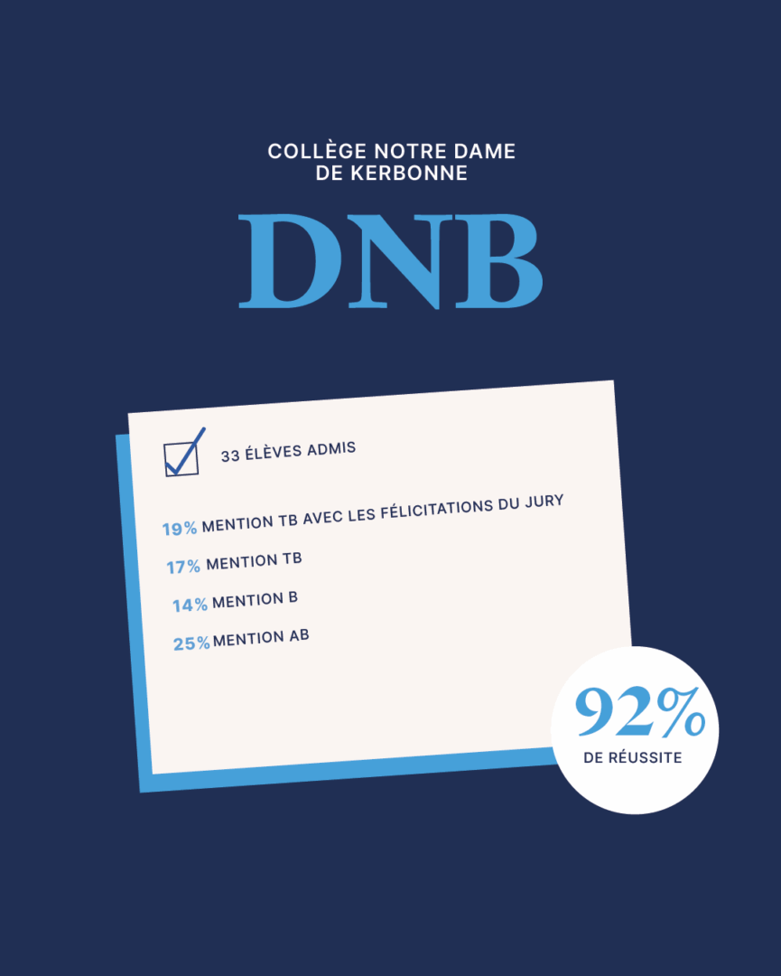 Post_resultat_examen_DNB_2