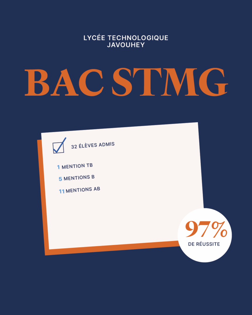 Post_resultat_examen_bac_stmg